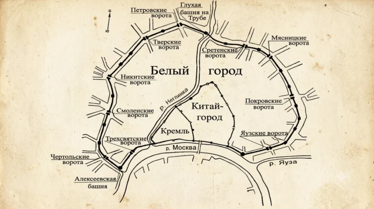 Схема стены Белого города